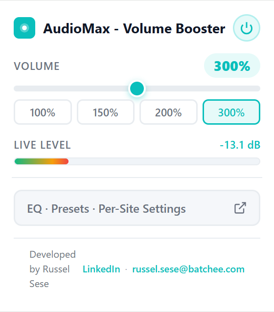 AudioMax popup showing a volume slider boosted to 250% on a YouTube tab